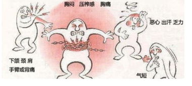 梗塞是什么原因引起的，梗塞的拼音