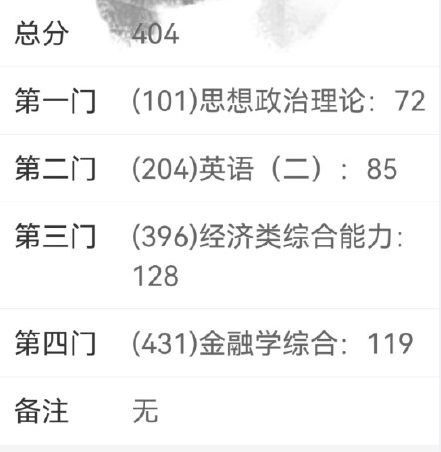 陕西考研成绩公布时间，陕西考研成绩公布网站