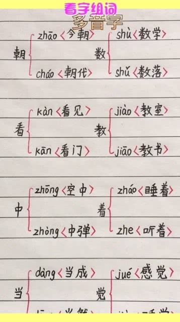 观组词二年级上册，观组词四字