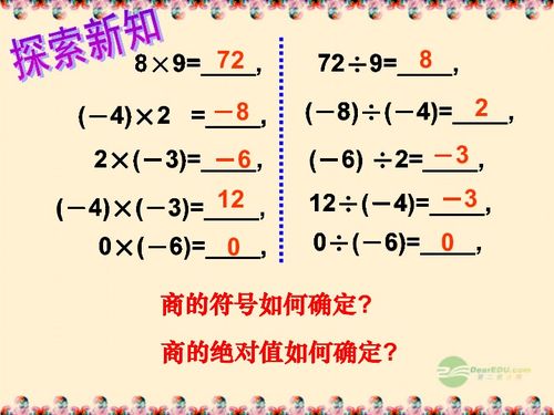 有理数的除法法则是什么，有理数的除法教学视频