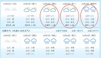 西安天气预报最近两个月