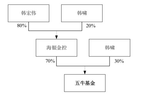 匹的结构和部首是什么，匹的结构和组词