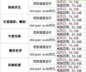 whispered是什么意思，whisper是什么意思翻译