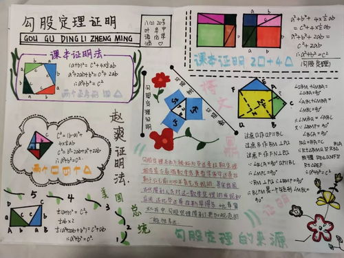 勾股定理手抄报一等奖
