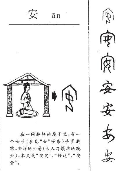 中国汉字的演变过程