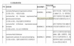 iec标准，iec标准中国官网_速网百科