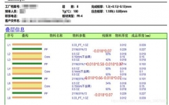 mil是什么单位，mil是什么单位与毫米怎么换算_速网百科