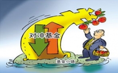 对冲交易，对冲交易获利原理图解_速网百科